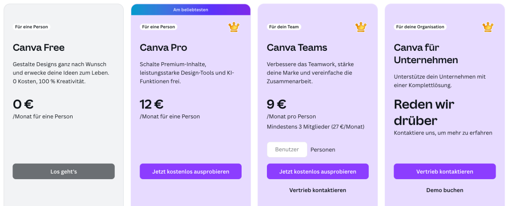 canva pro kosten