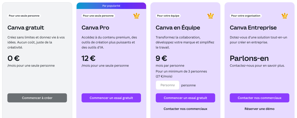 canva pro prix tarif combien coute