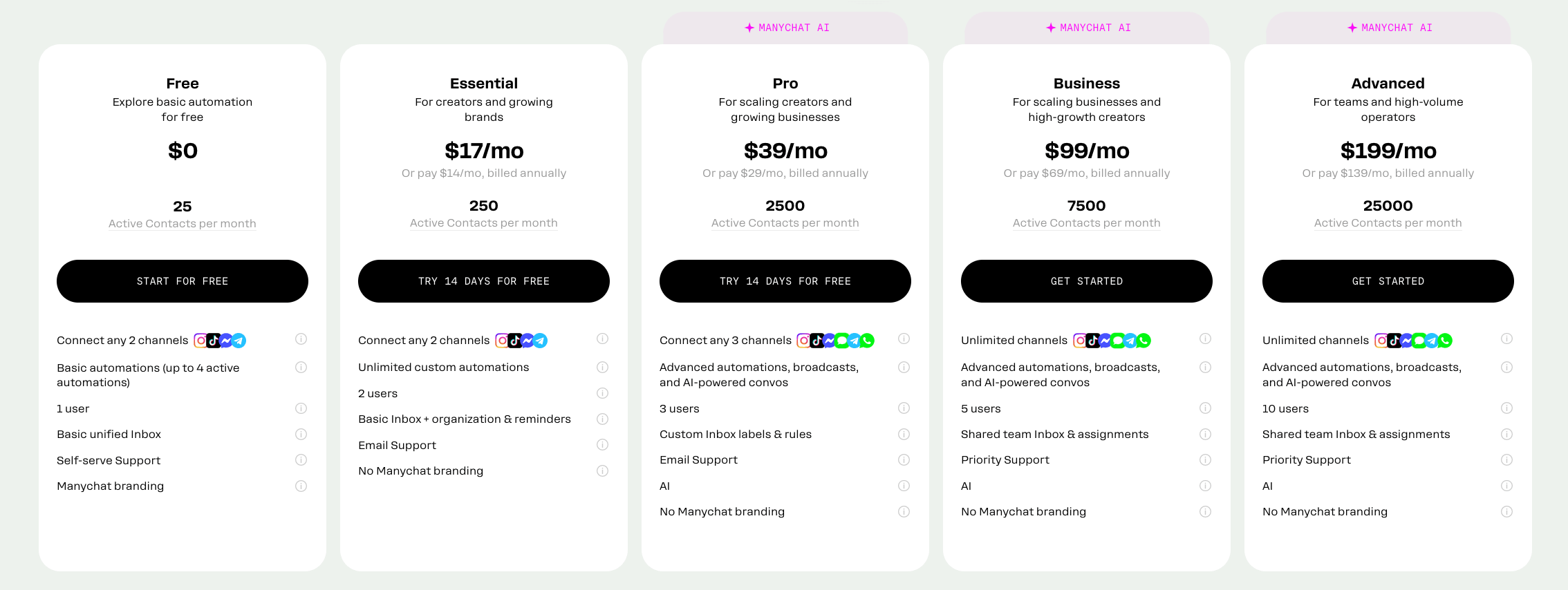 manychat monthly pricing 2026