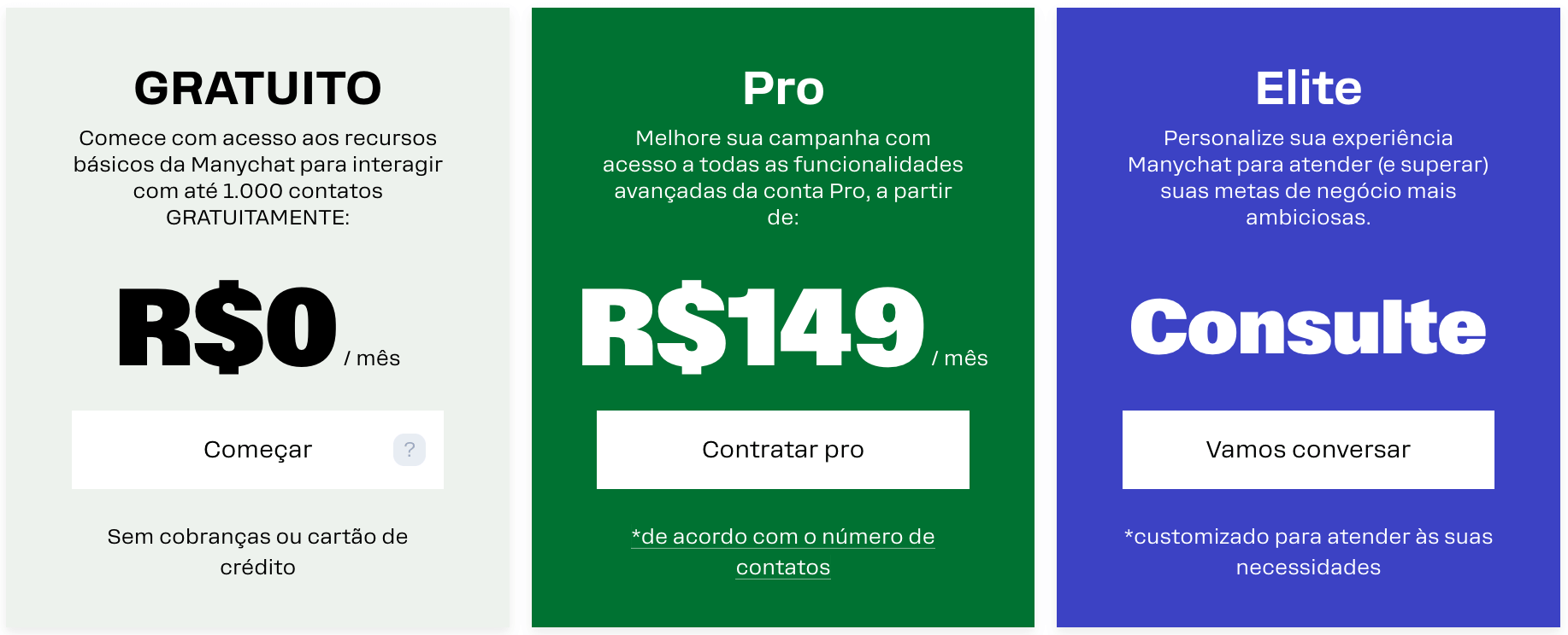 manychat planos e preços em reais